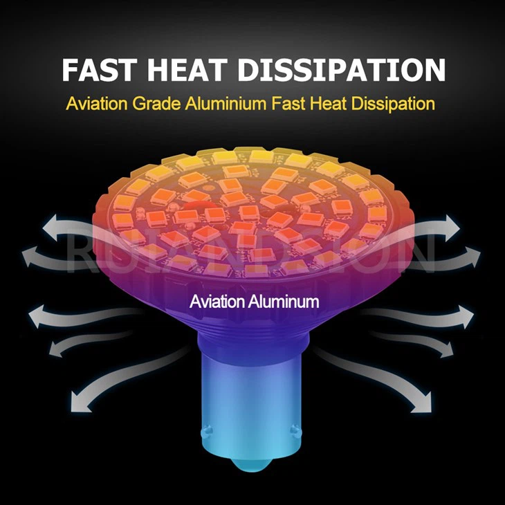 best motorcycle led headlight bulb