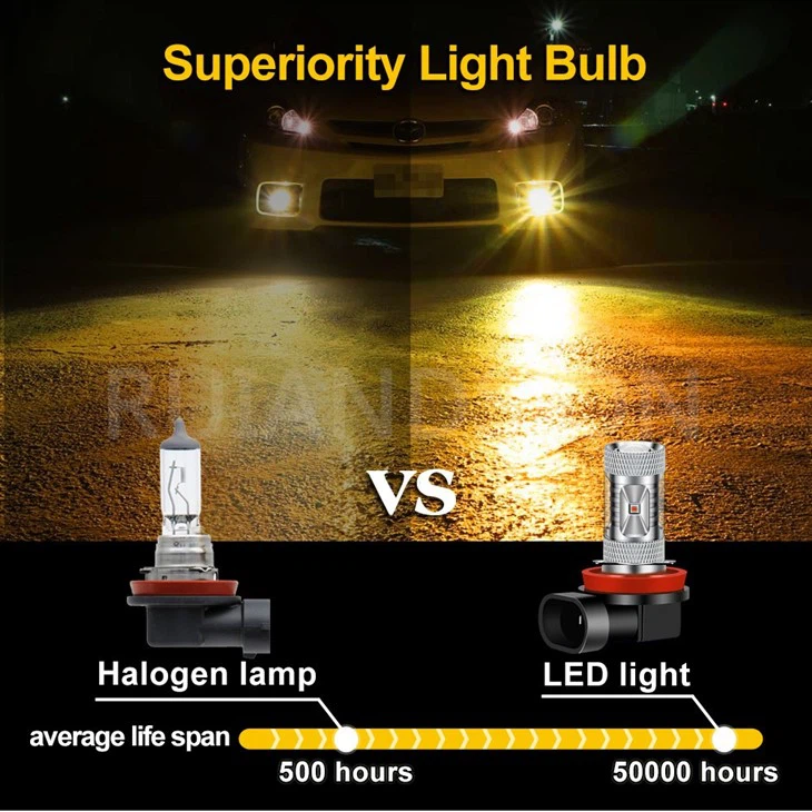 led car light