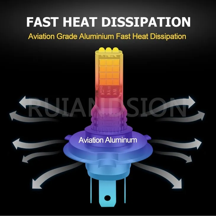 yellow and white led fog lights